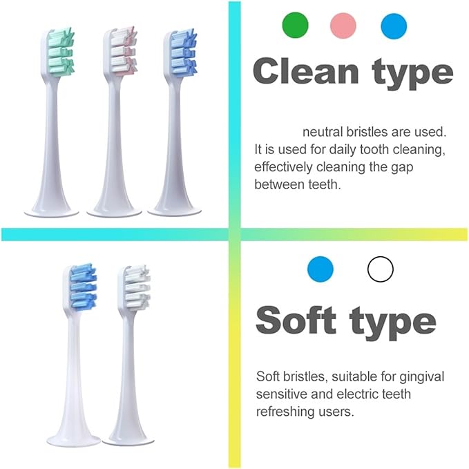 8/10 PCS Replacement Toothbrush HeadsCompatible for Xiaomi T300 T500 Sonic Electric Teeth Brush Soft Teethbrush Nozzles(8 BJ Pink)