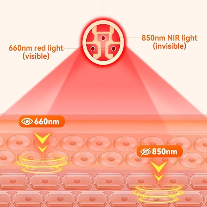 Red Light Therapy for Feet Light Therapy Heat Foot Wrap Red Light Therapy Feet &amp Ankles Heat Therapy &amp Timer Joint Ankle Heel &amp Daily Foot Pain Relief Relaxation &amp Comfort