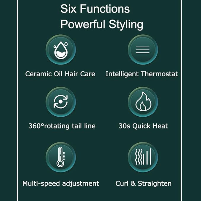 DONGXIAO Curling iron curling iron straightener handy curl and straightener for straight and curly hair straight curly and fluffy hair (Color:Black)