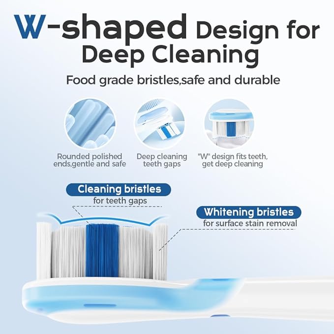 UltraSonic Pro Whitening Toothbrush – 37200/Min Vibrations 180-Day Battery 2 Brush Heads &amp Travel-Friendly – Dentist-Recommended Deep Clean