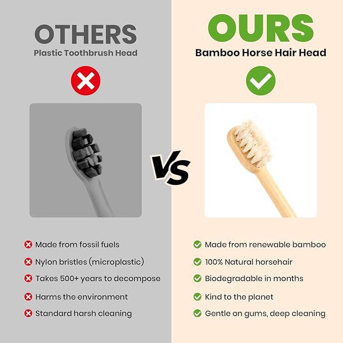 Replacement Toothbrush Heads Compatible with Philips Sonicare Eco-Friendly Bamboo Handle with Natural Horse Hair Bristles Ultra Soft &amp Deep Cleaning Zero Waste Plastic-Free Alternative