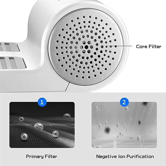 NYMFEA Body Dryer Body Dryer After ShowerNegative Ions Body Heater Blow Dryer Body Hair Dryer with Gravity Sensor Natural Warm Air Wind and Cool WindNoscale