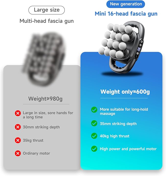 Upgraded Mini 16-Head Massage Gun Electric Deep Tissue Massage 3 Modes 30 Levels Of Speed Used To Relieve Pain In Neck Back And Leg Muscles Lightweight And Portable Suitable For Small Figures