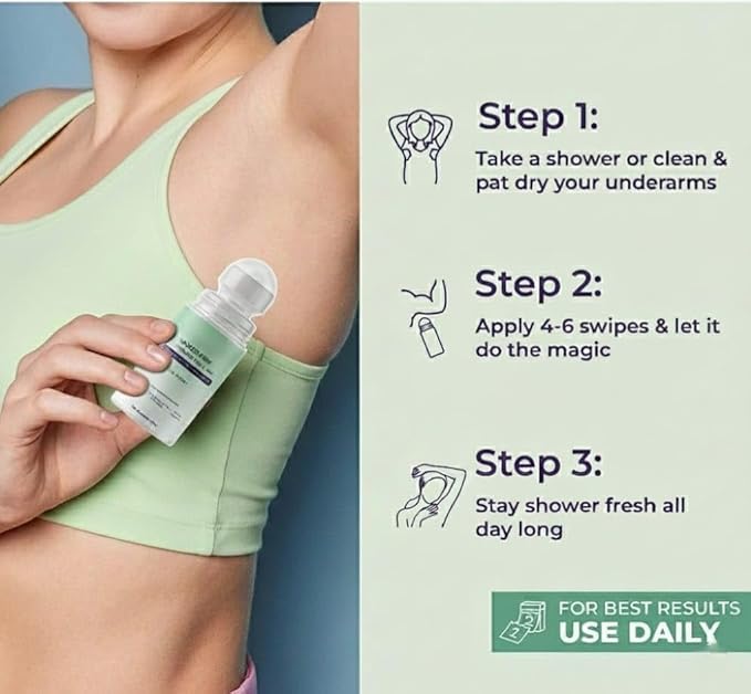 Underarm Lightening Roll On For Women | Lightens &amp Remove Pigmentation | Glycolic Acid Lactic Acid Salicylic Acid &amp Vitamin C | Deodorant for 24 Hour Long Lasting Freshness | Ingrown Hair |