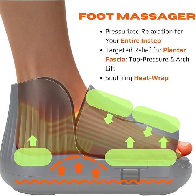 TRIDUCNA Shiatsu Foot and Ankle Massager with Heat - Electric Feet Massage Machine with Multi-Level Deep Kneading and Air Compression for Plantar Fasciitis Tired Foot Muscle Relax at Home or Office