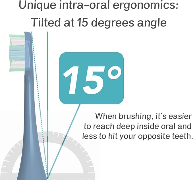 SanitizeClean and Self-Cleaning Toothbrush Heads Fits Foldable Electric Toothbrush Handles 4 Packs Blue AR-V-07