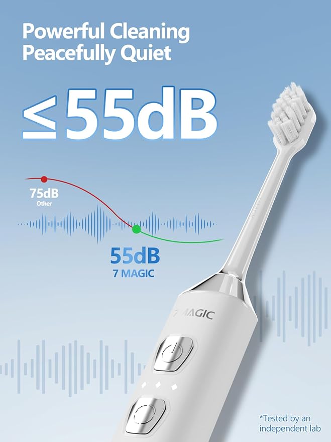 7MAGIC Sonic Electric Toothbrush for Adults and Kids - Up to 180 Days Runtime 42000 VPM Powered Toothbrush 5 Modes &amp 3 Intensities for Sensitive Teeth &amp Braces Includes 8 Brush Heads White
