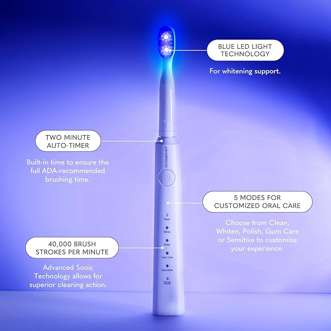 Smileactives Vibrite Sonic Power Electric Toothbrush Teeth Whitening &amp Gum Care Blue LED Light for Oral Health Rechargeable Toothbrush Multiple Brushing Modes for Deep Cleaning &amp Sensitive