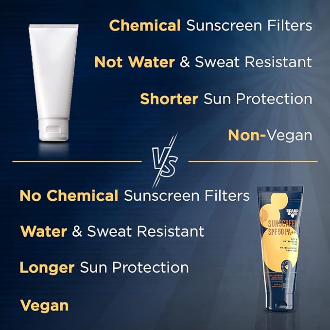 Beardhood SPF 50 PA+++ Sunscreen For Men | Non Greasy Water &amp Sweat Resistant | OMC &amp Oxybenzone Free | Suitable for all Skin Types 50g