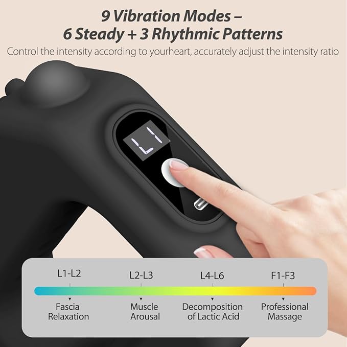 Rechargeable Fascia Ring Massager Vibrating Slimming Belt (Fascia R10) Cordless Deep Tissue Massager with Adjustable Strap for Waist Back &amp Thigh Aids Postpartum &amp Post-Workout Recovery