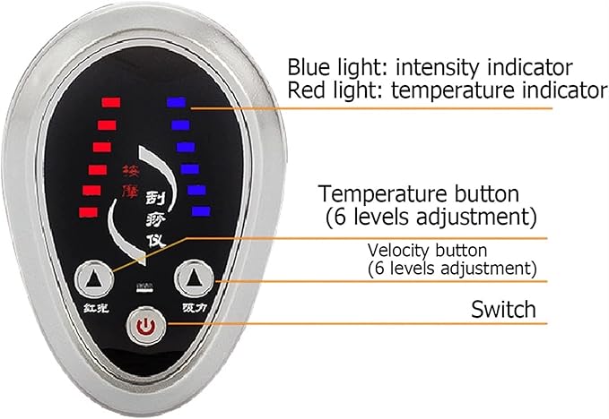 LIPPSY Electric Scraping Massager Rechargeable 6-Speed Adjustable Temperature Thermal Pressure Magnetic Wave Massager Slimming Meridian Dredging
