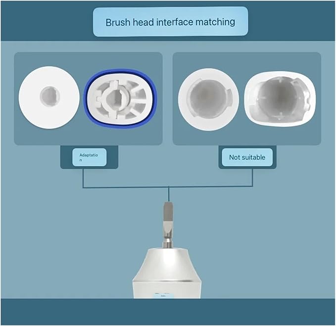 Replacement Toothbrush Heads Compatible for EW-DC01/DC12/PDL54/PDP51/EW1031/DE92/WEW0980/DL40/DL75/DL82(16pcs)(16pcs Pink)