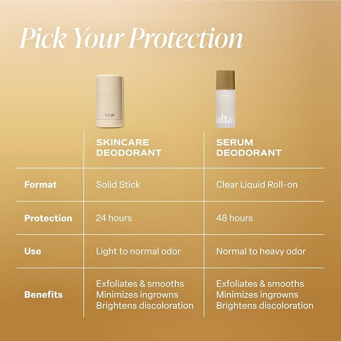 Saltair Serum Deodorant 2 Pack – 5% AHA – Aluminum-Free Odor Control for Women &amp Men – Mandelic Acid Deodorant with Lactic Acid – Golden Hour Scent – 2x 1.7oz Travel Roll On