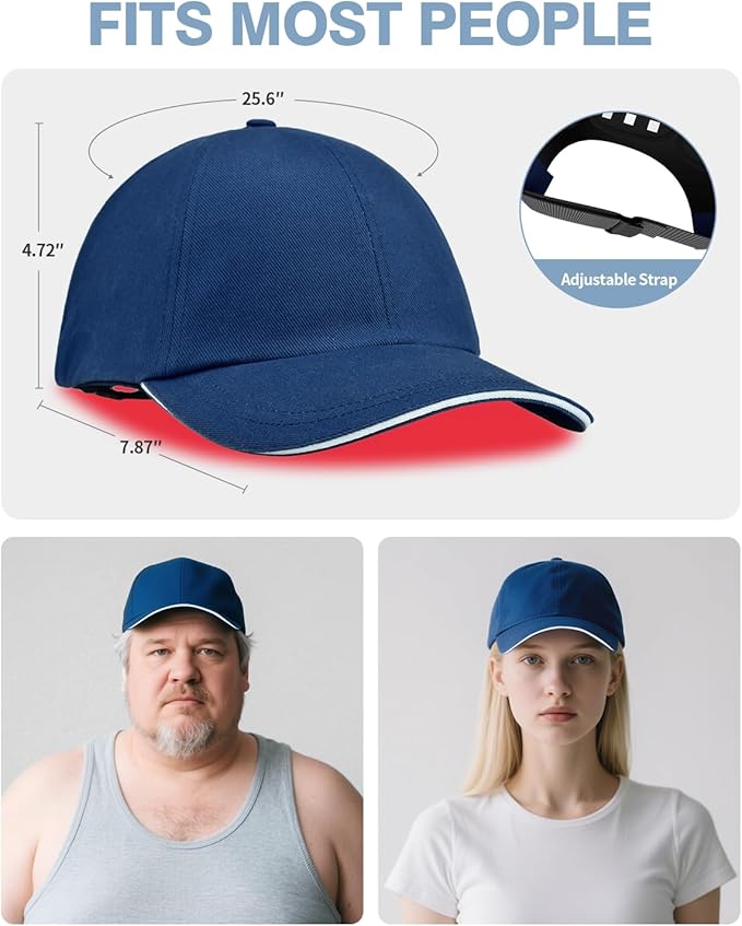 Red Light Therapy Hat &amp Cap with Timer Controller 630nm 850nm 940nm Infrared Light Therapy for Head