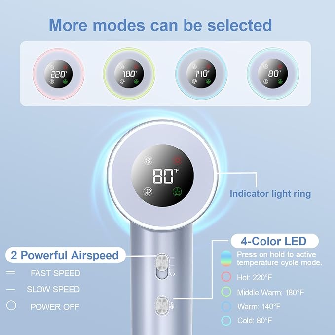 Hair Dryer 160000 RPM High Speed Blow Dryer 1500W Quiet Thermo-Control Travel Hair Dryers for Women Men 500 Million Negative Ions with Magnetic Diffuser and Concentrator for Home Salon Travel