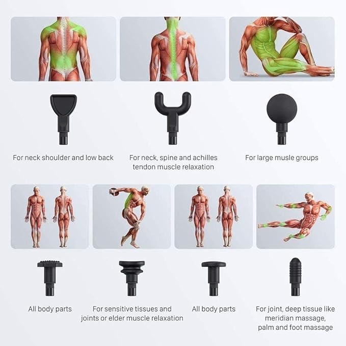Massage Gun Quiet Muscle Percussion Back Neck Head Hammer Massager for Athletes Pain Relief Handheld Electric Body Massager for Relieving Muscle Pain Soreness and Stiffness
