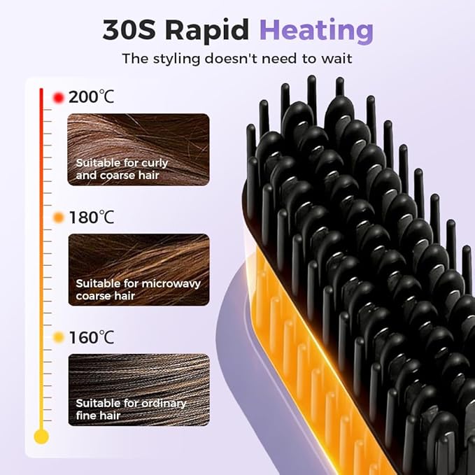 Hair Straightener Brush2026 New Portable Straightener Brushs for Travel Fast Heating Cordless Mini Hair Straightening Brush with LCD Temperature Display (Purple)