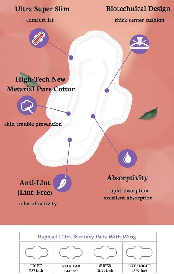 RaphaelAngel Ultra-Thin Safety Cotton Sanitary Pads with Wings (Overnight-Absorbency / 28Counts) - Leak-Free Comfort Feminine Care Women High Absorption Clean Ingredients Hypoallergenic