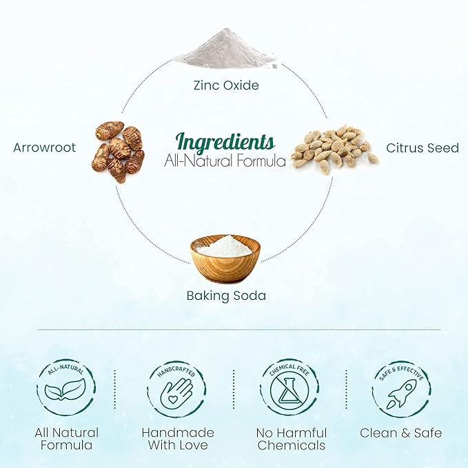 BeNat. All-Natural Plastic-Free Zero-Waste Deodorant Eco-friendly all-Natural BODY POWDER No Talc. Made with Fewer and Effective Ingredients for Earth Lovers!