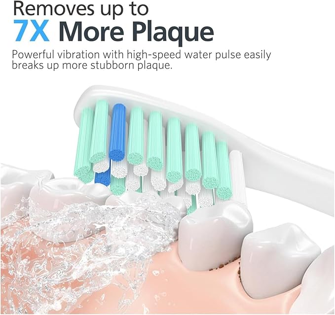 1/4/6Pcs Replacement Toothbrush HeadsCompatible for PH Sonic Care E-Series 7022(6Pcs)