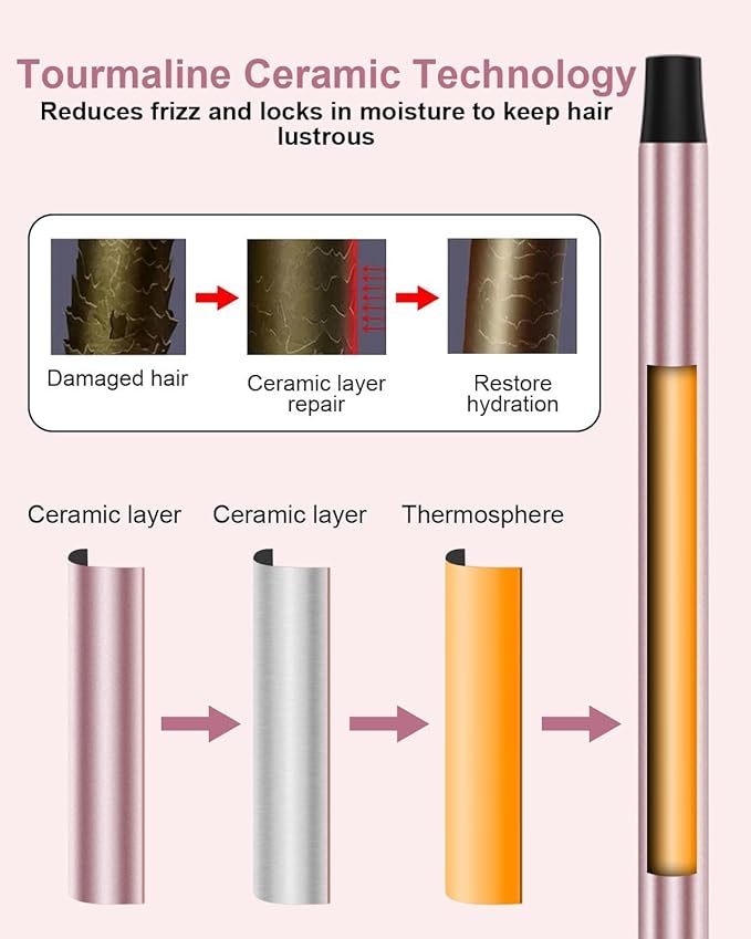 3/8 Inch Curling Iron and 360° LED Light Cordless Electric Nail File Set