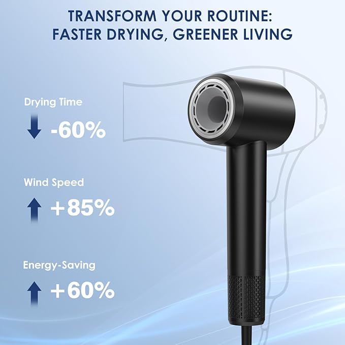 Hair Dryer - 150000 RPM High-Speed Blow Dryer with Negative Ionic Care for Fast Drying. Lightweight Low Noise Design with 4 Temps/2 Speeds and Magnetic Nozzle (Black)