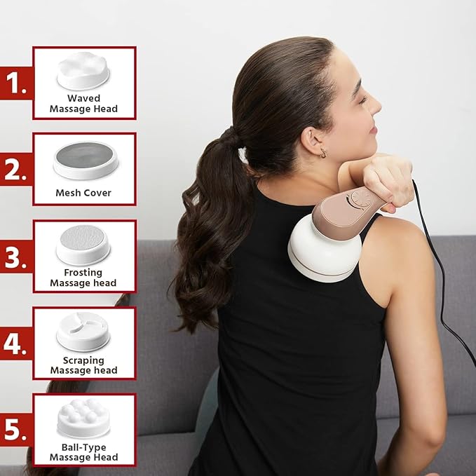 Electric Handheld Massager for Pain Relief Deep Tissue Massage Device