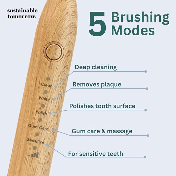 Sustainable Tomorrow Zen Bamboo Electric Toothbrush Durable Wood-Grain ABS Handle Rechargeable w/Plant-Based Soft Bristles Bamboo Heads 5 Modes &amp 30-Day Battery