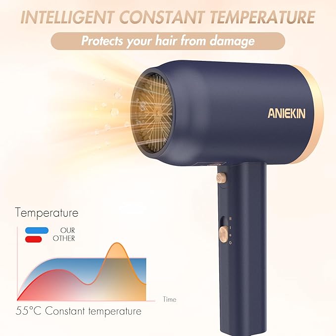ANIEKIN Hair Dryer 1875 Watts Fast Drying Blow Dryer with Diffuser and Concentrator Compact Lightweight Hair Dryer for Women and Men
