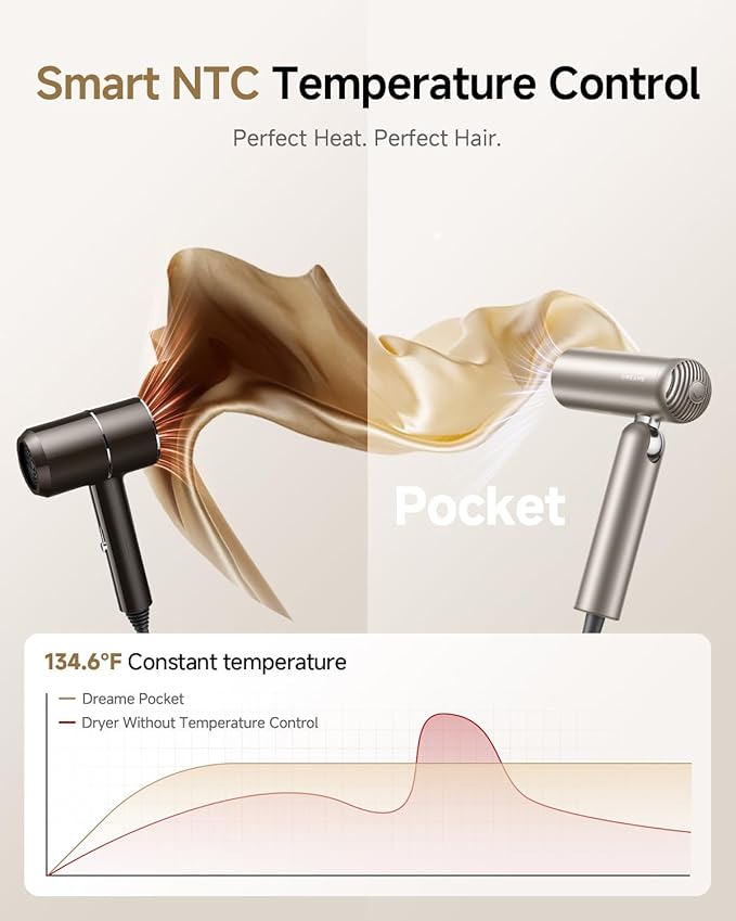 DREAME Pocket Pure High-Speed Hair Dryer Lightweight Foldable Blow Dryer with 110000 RPM Motor Ionic Care 5 Modes Travel Bag Quiet Fast Drying for Frizz-Free Hair