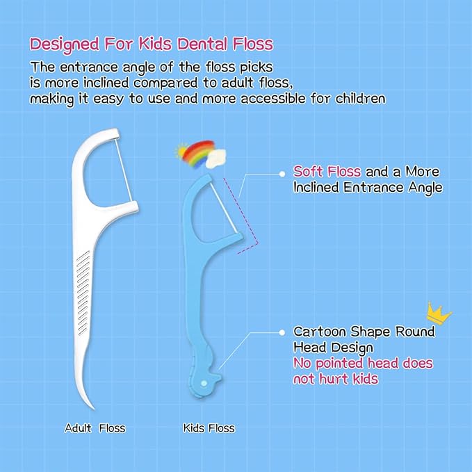Kids Flossers with Automatic Pop Up Kids Floss Case Soft Floss Designed for Kids has a More Inclined Entrance Angle Colorful and Cute Animal Shapes Designs Kid Dental Floss