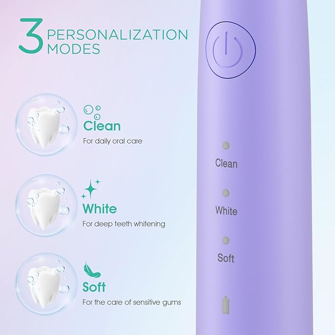 VOYOR-HEALTH Sonic Electric Toothbrush for AdultsTooth Brushes with 6 Brush Heads70-Day Battery LifeIPX7 Waterproof Rechargeable Travel Toothbrushes with 3 Modes for Family Use ET110(Purple)