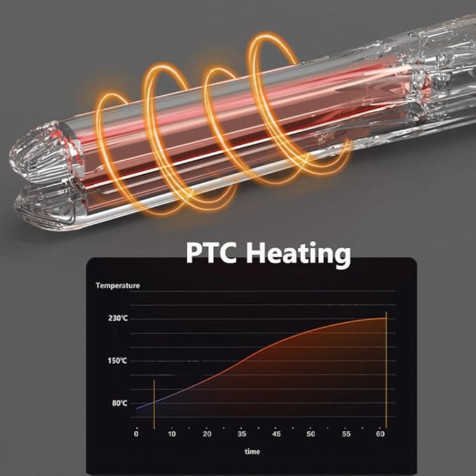 Titanium Flat Iron Straightener Digital Display to Accurately Control Temperature 1 Inch for Thick &amp Curly Hairs Professional Dual Voltage 500°F Fast Heating for Black Hair Friendly
