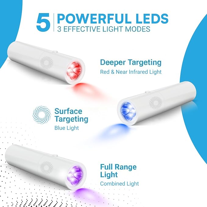Infrared Red Light Device Target Lips Mouth Nose Ear Red Near Infrared and Blue Light Wavelengths Advanced LEDs