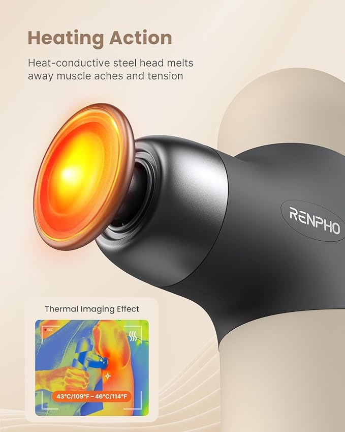 RENPHO Massage Gun with Heat