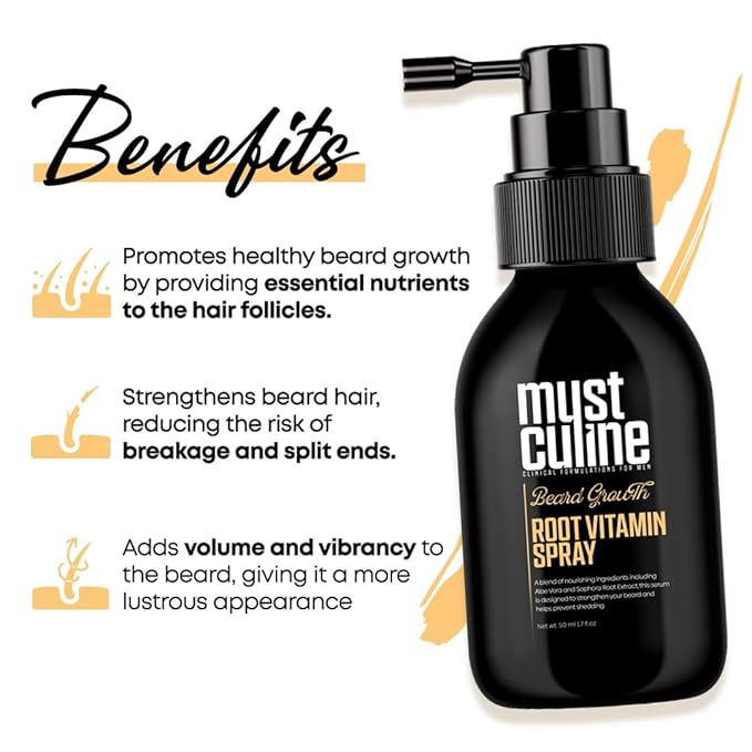 Masculine Beard Growth Vitamin Spray for Fuller Stronger Longer and Bushier Beards (2 Pack)