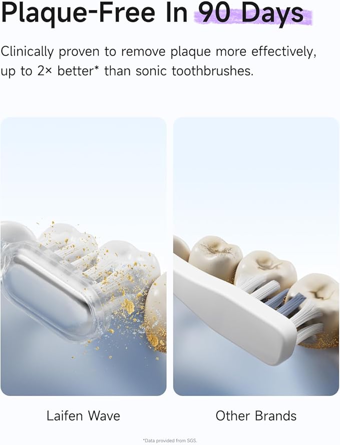 Laifen Wave Special Electric Toothbrush New 2025 Version Oscillation &amp Vibration Sonic Electric Toothbrush for Adults with App 2 Brush Heads IP68 Waterproof Travel-Friendly (Misty Lavender)