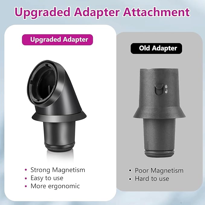 2 Pieces 20mm/0.78 Inch Long Hair Curling Barrels for Dyson Airwrap Styler Attachment with 2 Adapter for Dyson HD01 HD02 HD03 HD04 HD07 HD08 HD15 HD16 Converting Hair Dryer To Curling Iron