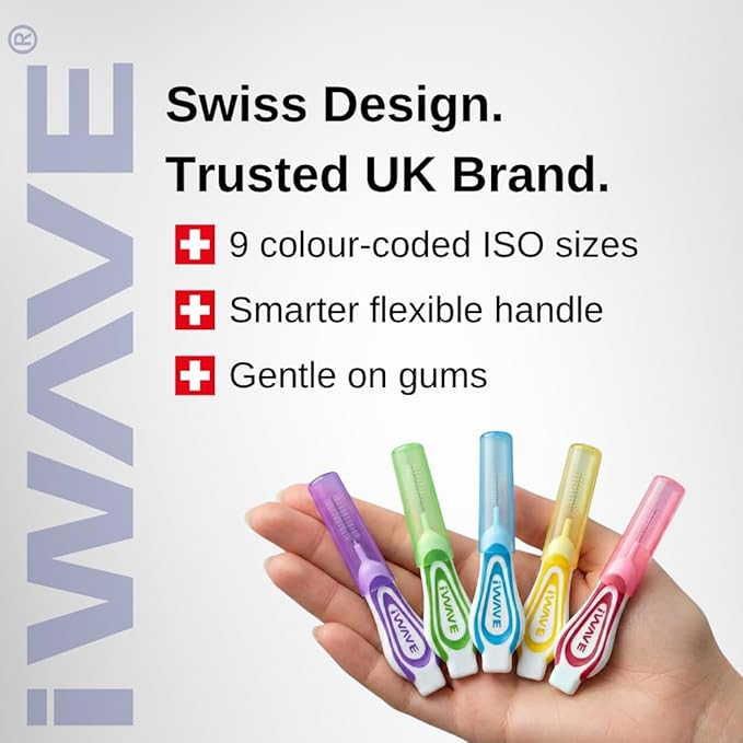 iWave Interdental Brushes Fine Size 0.7 mm Yellow Pack of 5 – Interdental Cleaning Brushes for Total Teeth Cleaning Plaque Removal Tool