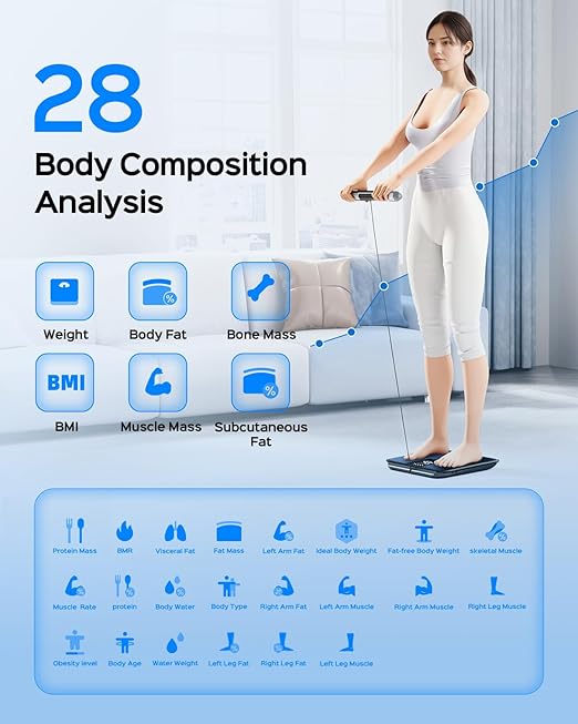 Body Health Pod Scale View 5 Metrics Without Phone 8-Electrode Smart Scale with BMI Body Fat Muscle Mass Offline Body Composition Analyzer FSA&ampHSA Eligible