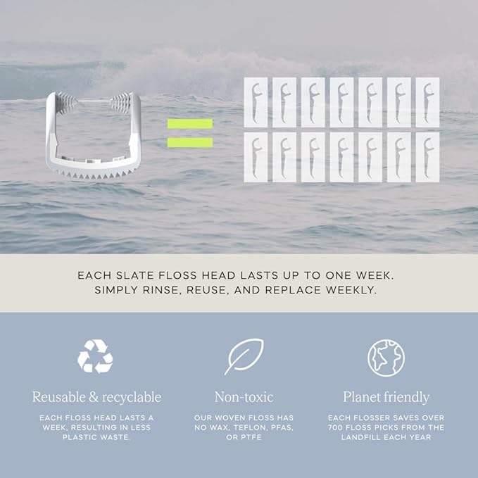 Slate Flosser Mini - Reusable Floss Pick with Gum Brush &amp Tongue Scraper Dentist-Invented PFAS/PTFE-Free Travel-Ready | White Mini Flosser 2-Pack