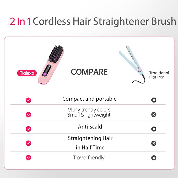 Cordless Hair Straightener Brush for Travel 200 Million Negative Ionic Portable Hair Straightener Comb for Women with LED Display &amp 3 Temps 30s Fast Heating USB Charging Smooth Frizz(Pink