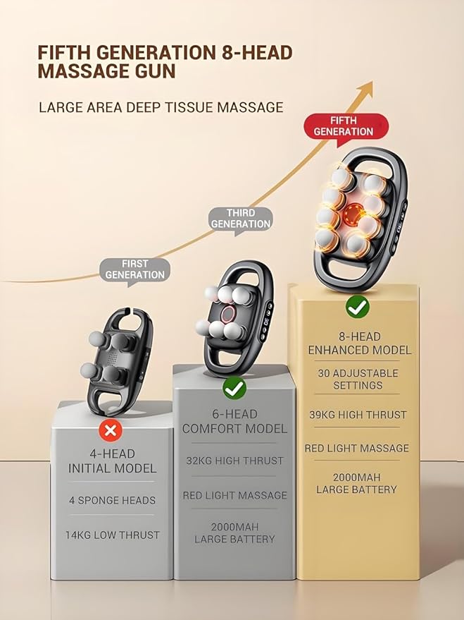 Needsary Massager 16-Drive 8-Head Massage Gun Set Quiet Muscle Massage Gun for Back Full Body Electric Muscle Massager for Legs Back Arms Waist Buttocks(Black 16 Head)