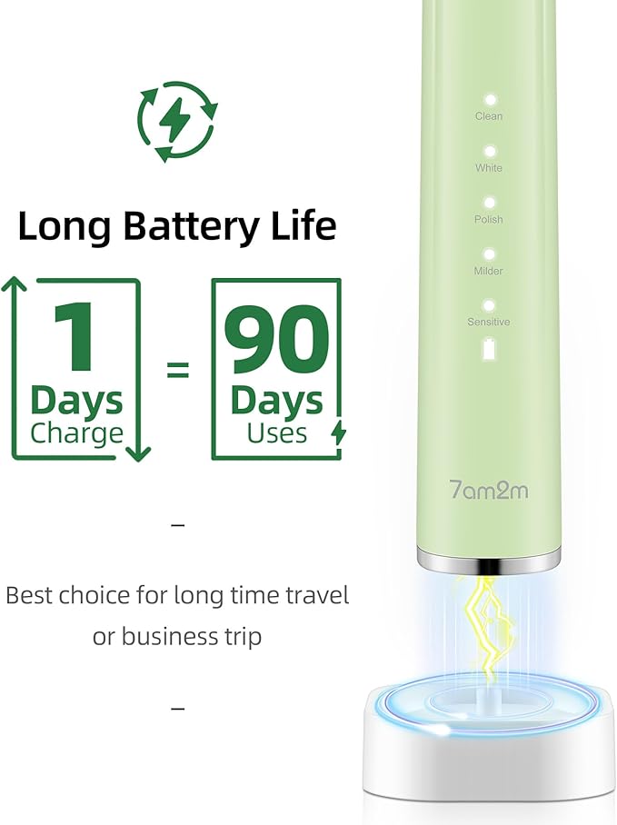 7AM2M Sonic Electric Toothbrush with 6 Brush Heads for Adults and Kids One Charge for 90 Days Wireless Fast Charge 5 Modes with 2 Minutes Built in Smart Timer Electric Toothbrushes(Green+Black)