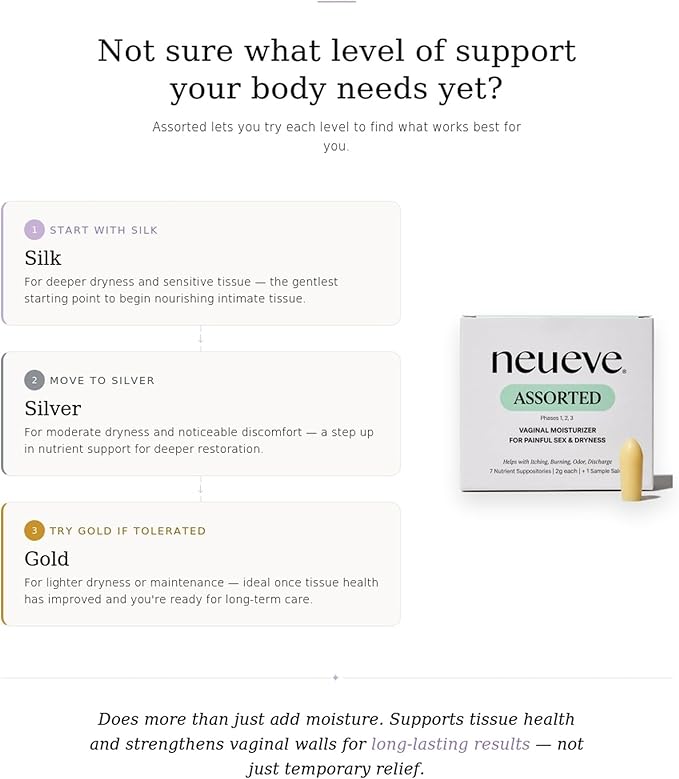 NeuEve Assorted Long-Lasting Vaginal Moisturizer Inserts | OB-GYN Formulated | Hormone-Free &amp Estrogen-Free | 100% Natural | 3-Phase Starter System | 7 Count | Much More Than JUST A MOISTURIZER