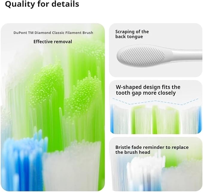Original Replacement Brush Heads Compatible for Flow/X PRO Elite/X /F1/Z1/One/ Air2 Sonic Electric Toothbrushes