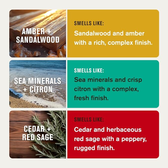 Every Man Jack Men's Deodorant Variety Set - Three Full-Sized Deodorant Sticks with Clean Ingredients &amp Incredible Scents - Cedar + Red Sage Amber + Sandalwood Sea Mineral + Citron - 3 oz - 3 Pa