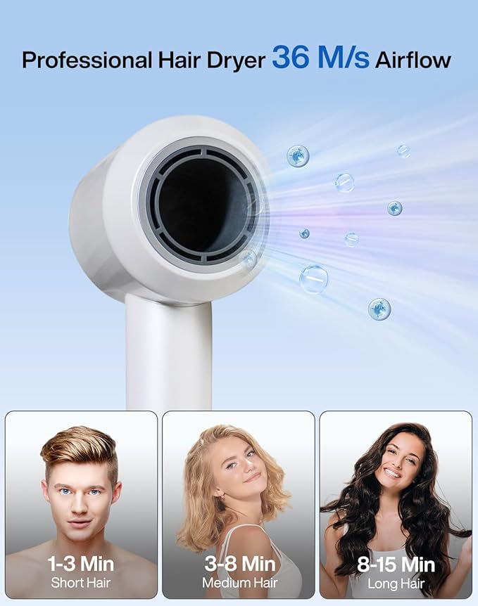 KAV Professional Ionic Hair Dryer – Lightweight Blow Dryer with Fast Drying Frizz Control &amp Cool Shot – Salon Hair Dryer for Women &amp Men Travel-Friendly Styling Tool with Concentrator