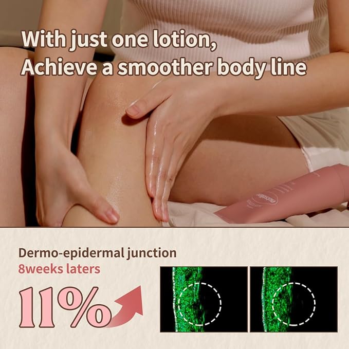 Duo: Aroma Nut Slim Fit Body Lotion &amp Aroma Nut Slim Fit Oil Wash