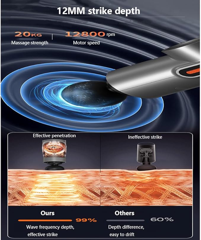 MassagerDeep Tissue Back Massage for AthletesFour Modes32-Position AdjustmentWith 8 Interchangeable Massage HeadsLED Screen DisplayMood Light Impact Massager for Pain ReliefGrey